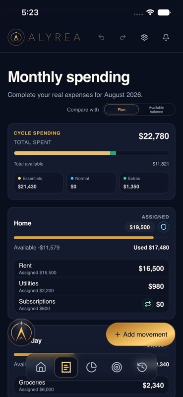 The Actuals screen comparing fictional monthly spending against the household plan