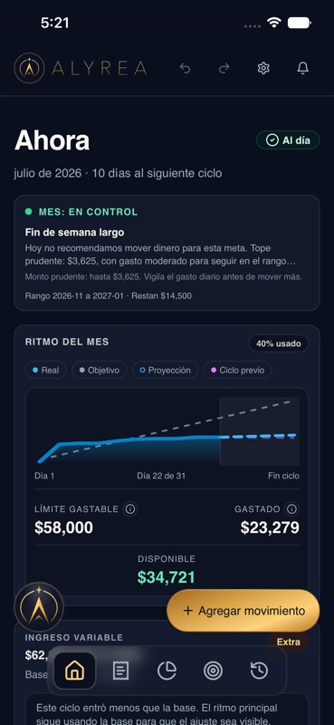 La pantalla Ahora con el ritmo mensual, el monto disponible y los métodos de pago de un hogar ficticio